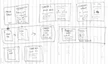 concept art - book ideas 2